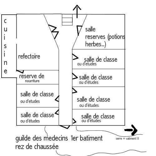 Batiment 1 rez de chaussé