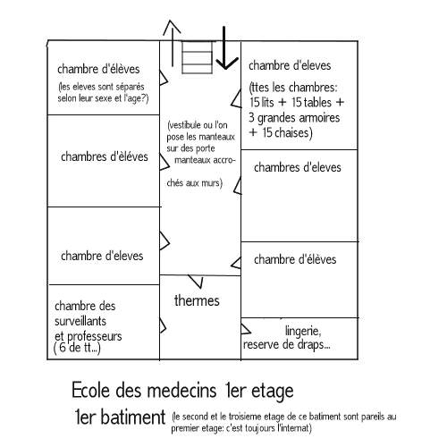 Batiment 1 1er etage